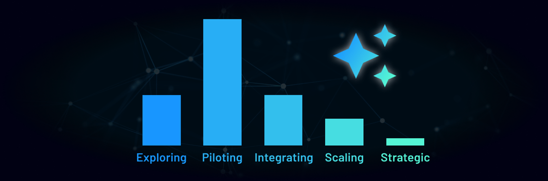 AI in private equity the state of the race to scalability blog header