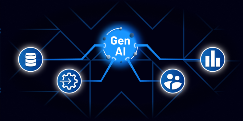 GenAI feature image