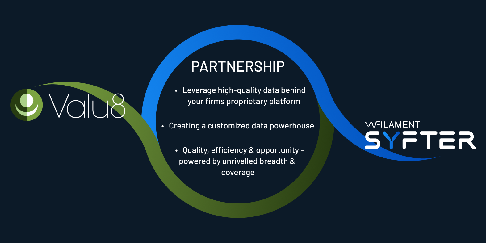 Valu8 & Filament Syfter Partnership